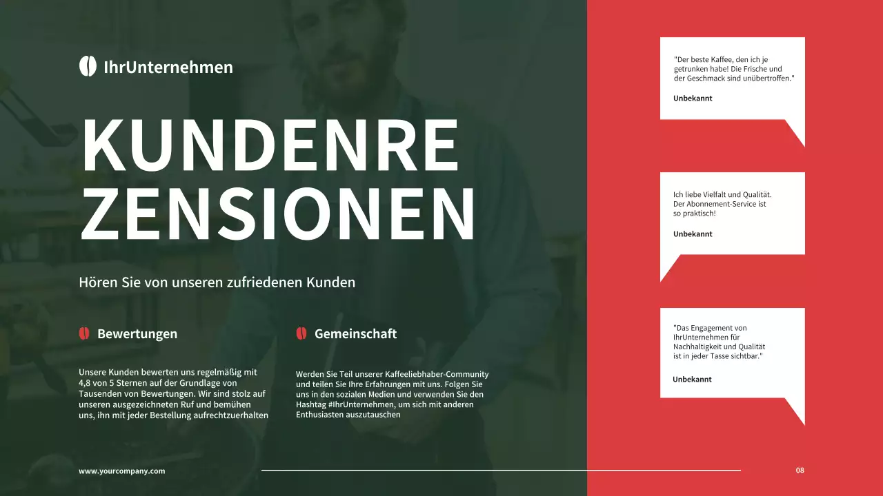 Einführung der Kaffeerösterei von Black and Red Basic Company