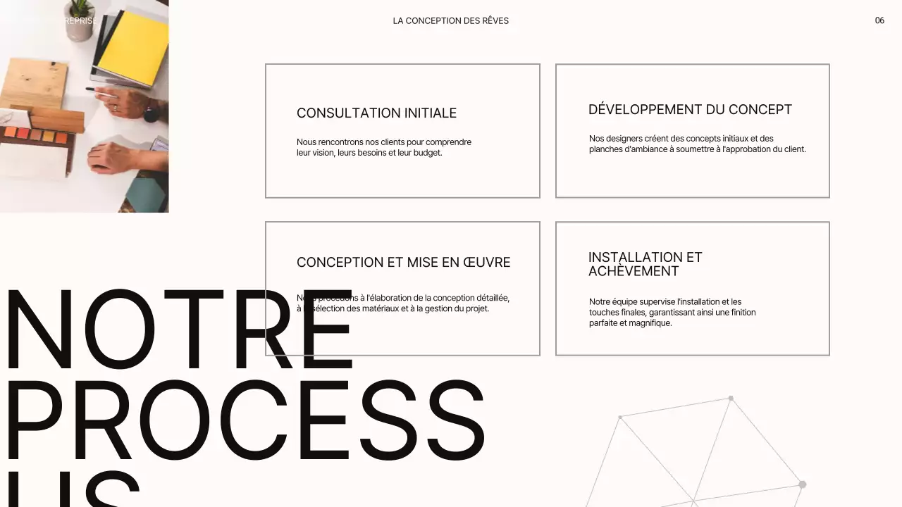 White Modern Luxury Présentation d'une société d'architecture d'intérieur