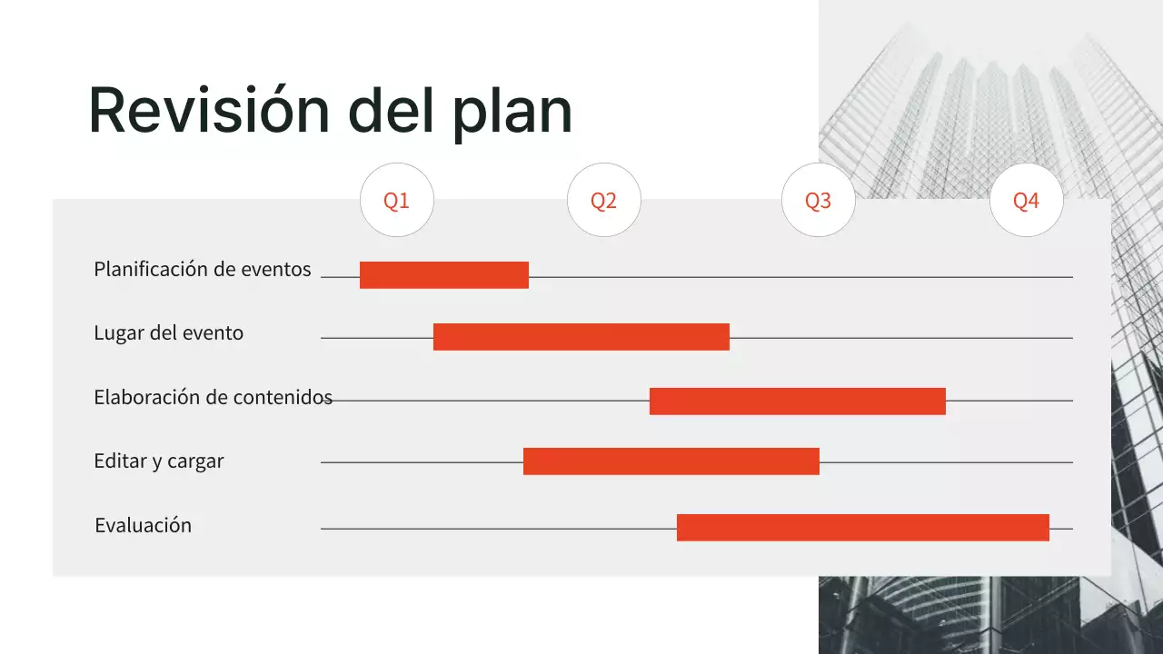 Naranja y verde Sencillo, moderno y elegante Notas del equipo de marketing