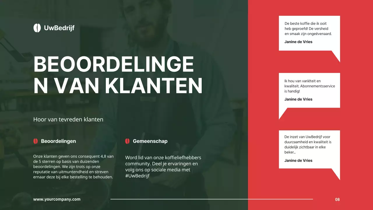 Black and Red Basic Company's Introductie Koffiebranderij