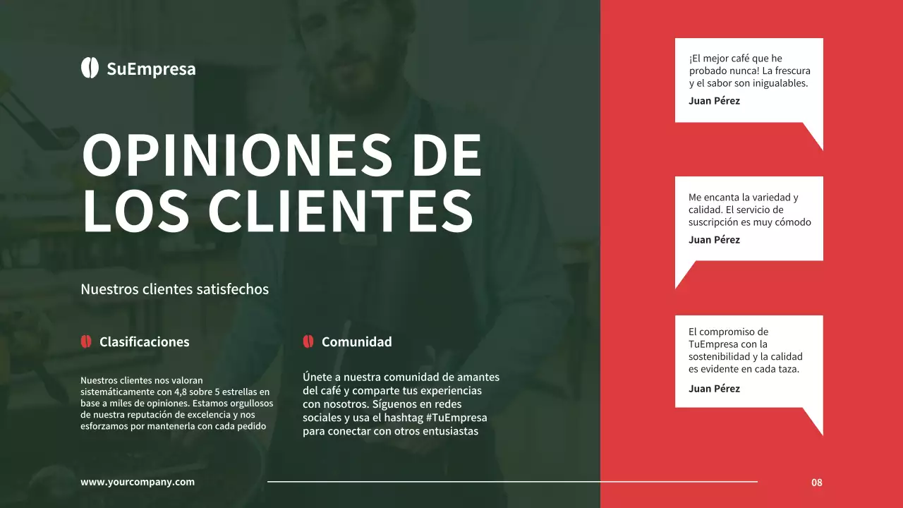 Introducción de la tostadora de café Black and Red Basic Company