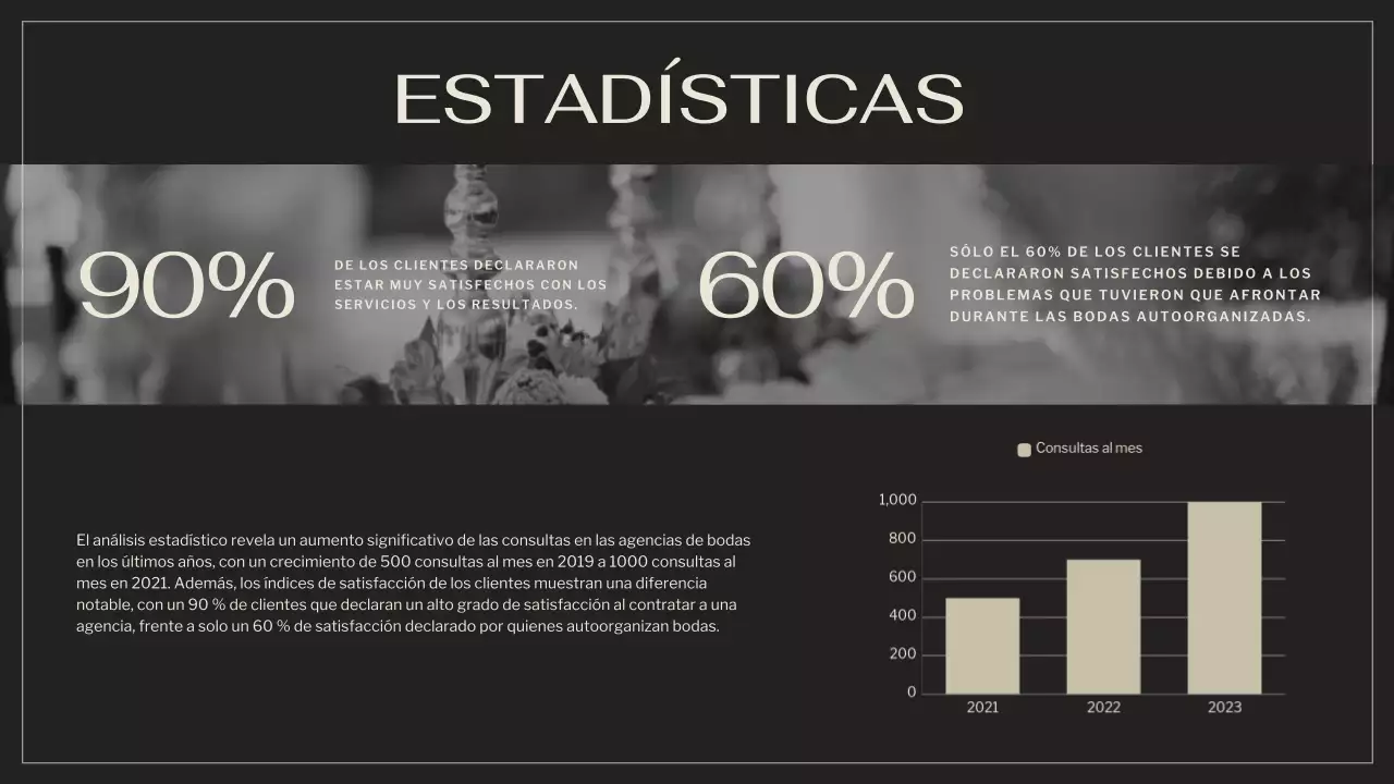 Negro Marrón Elegante Boda Agencia Promoción