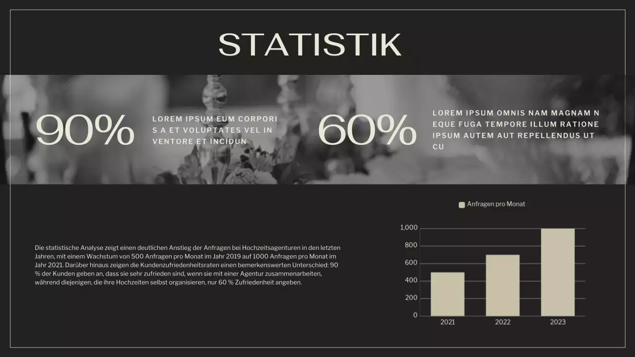 Schwarz Braun Elegant Hochzeit Agentur Promotion