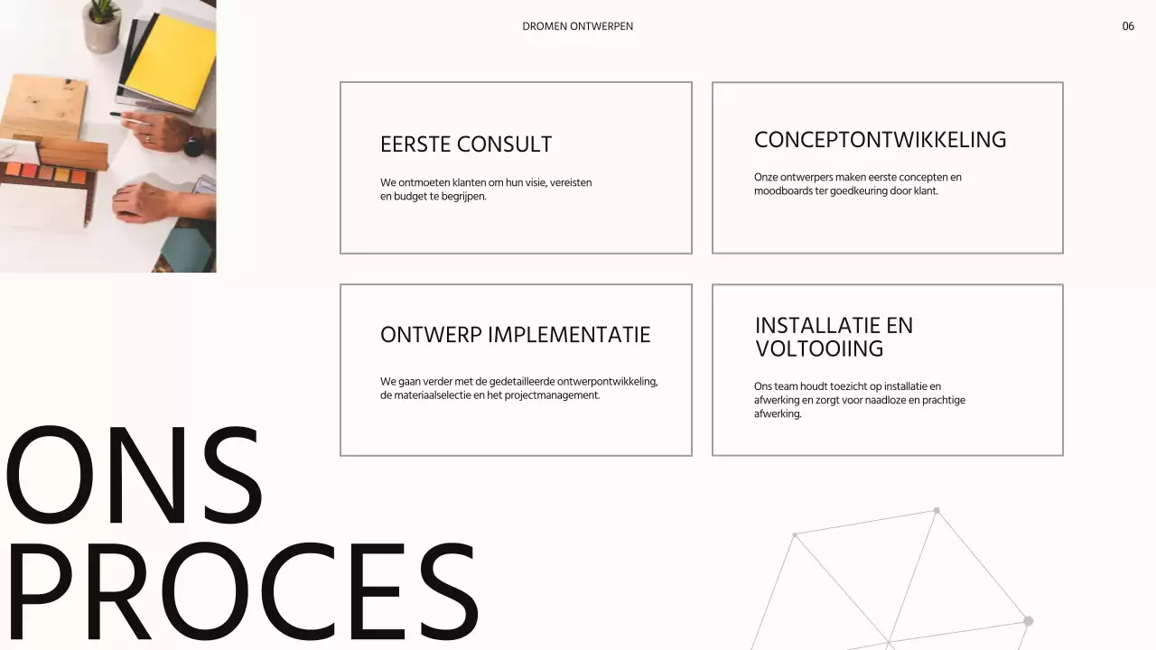 Witte moderne luxe Introductie van een interieurontwerpbedrijf