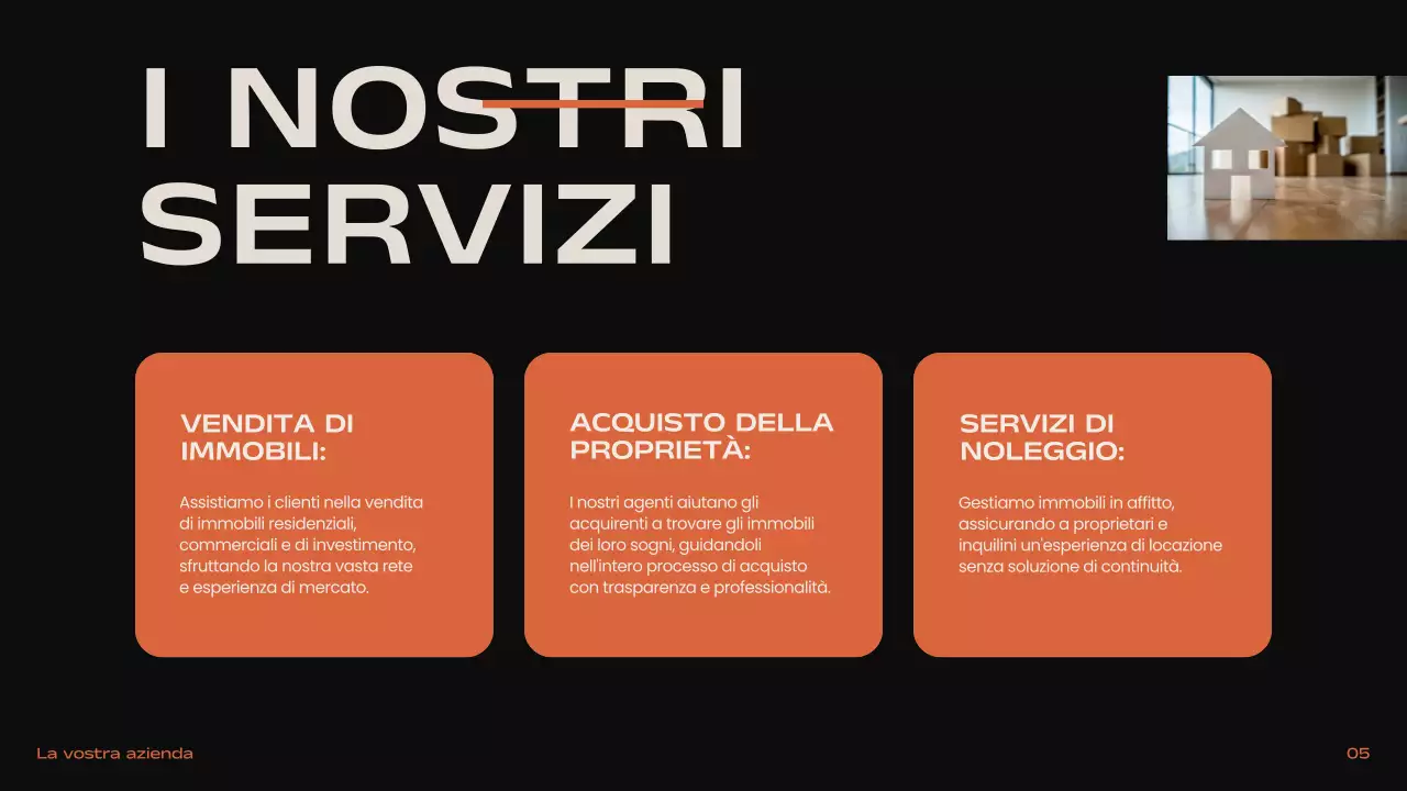 Nero Arancione Beige Moderno Minimale Introduzione Immobiliare