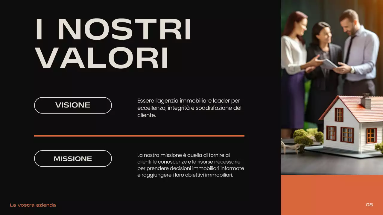 Nero Arancione Beige Moderno Minimale Introduzione Immobiliare