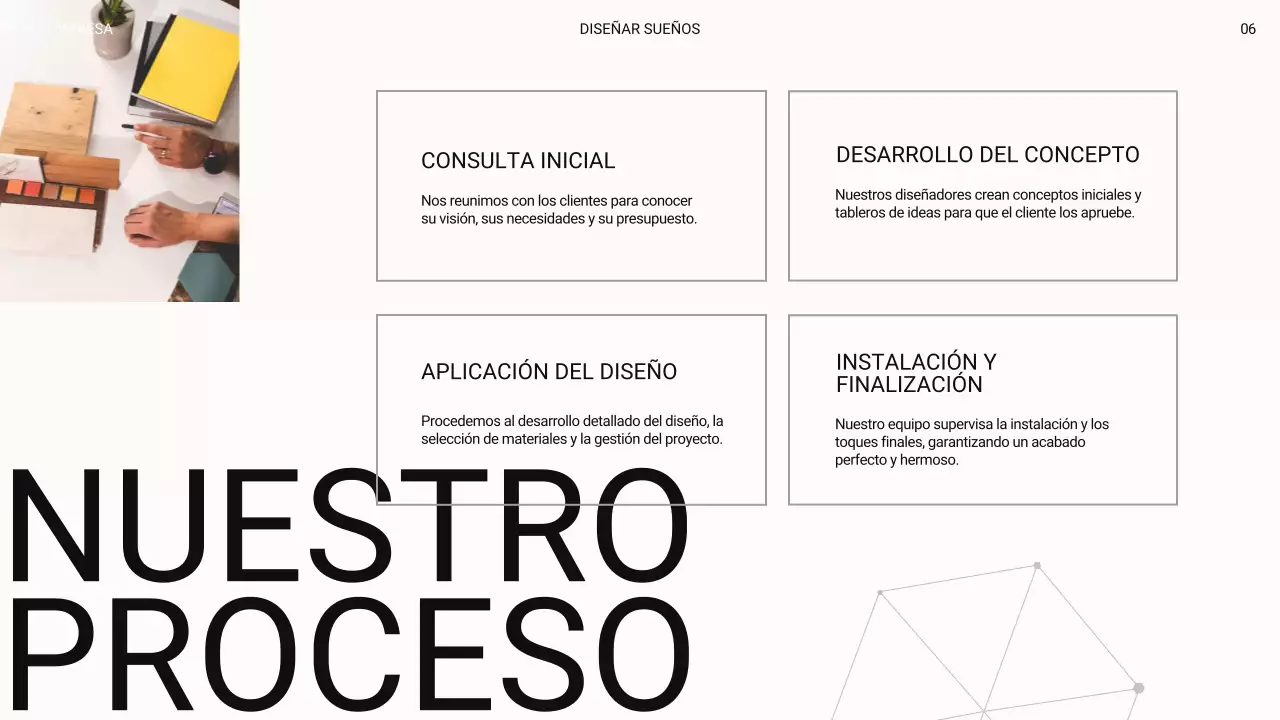 Blanco Lujo Moderno Presentación de una empresa de diseño de interiores
