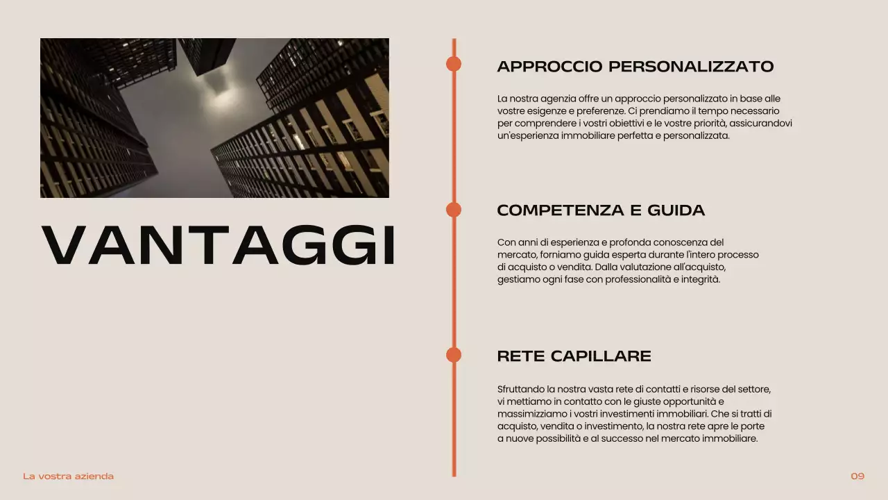 Nero Arancione Beige Moderno Minimale Introduzione Immobiliare