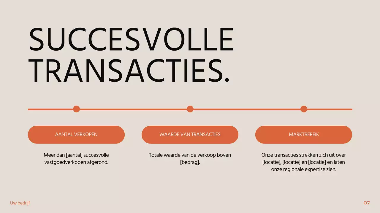 Zwart Oranje Beige Modern Minimal Vastgoed Introductie