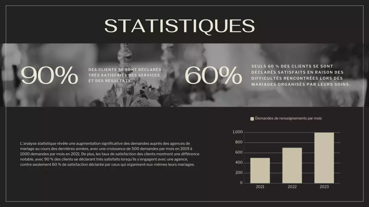 Noir Marron Elégant Agence de Mariage Promotion