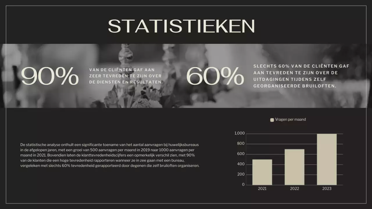 Zwart Bruin Elegant Huwelijksbureau Promotie