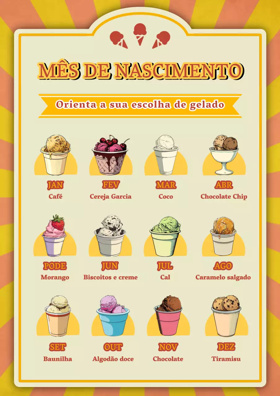 Folheto amarelo vermelho vintage retro do mês de nascimento do gelado