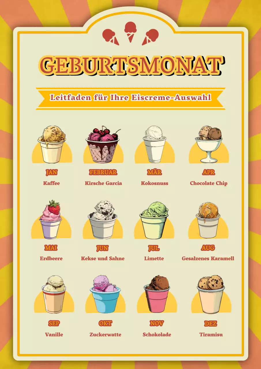 Gelb rot vintage retro Eiscreme Geburt Monat Flyer