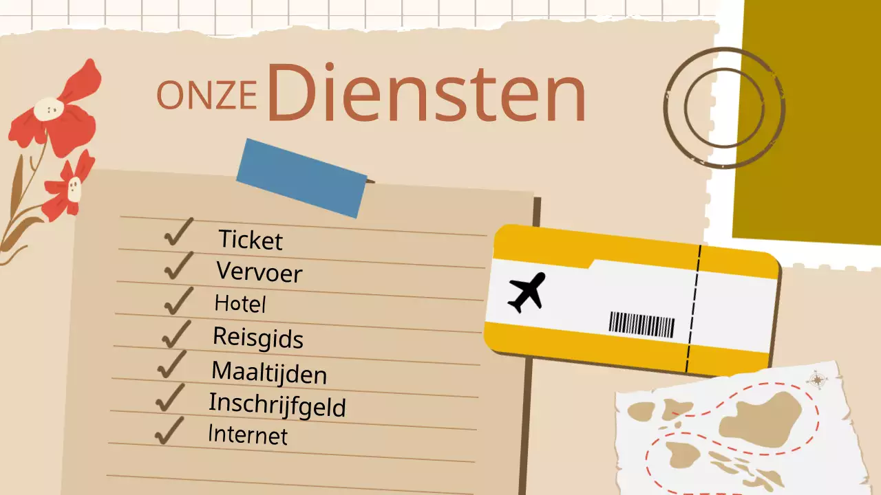 Introductie van Beige and Brown Vintage Tour and Travel Company