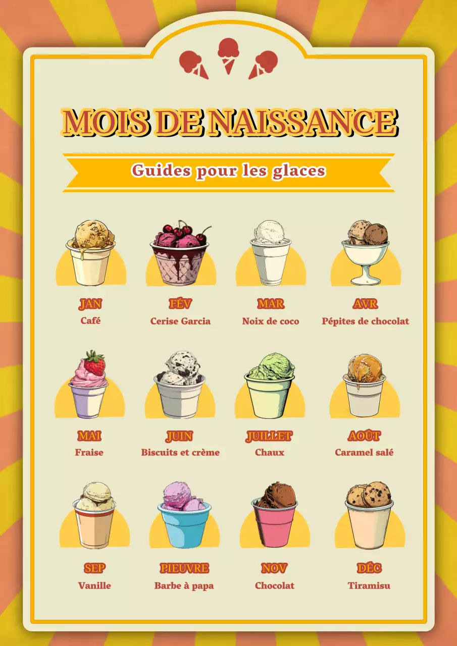 flyer jaune rouge vintage rétro crème glacée mois de naissance