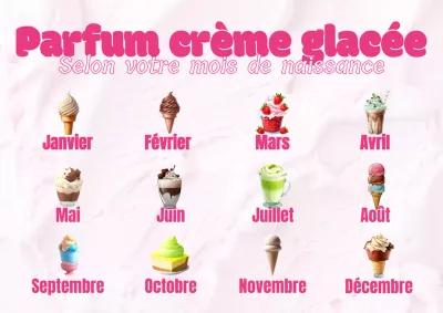 rose vif lime moderne Birth Month Scoop recette