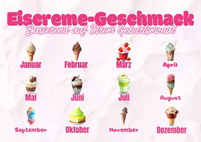 Hot Pink Limette Modern Birth Month Scoop Rezept