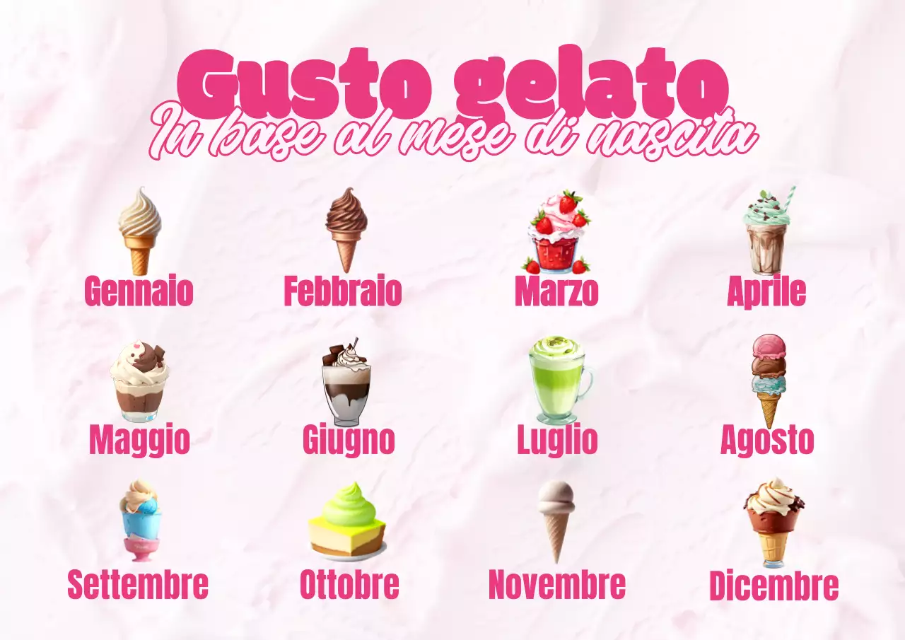 ricetta Hot pink lime modern Birth Month Scoop