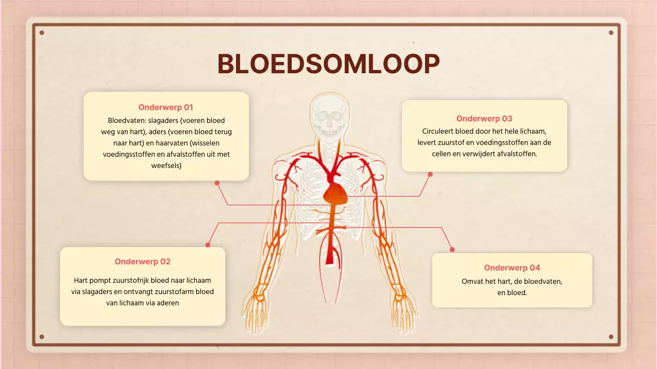 Bruin roze retro anatomie lesmateriaal