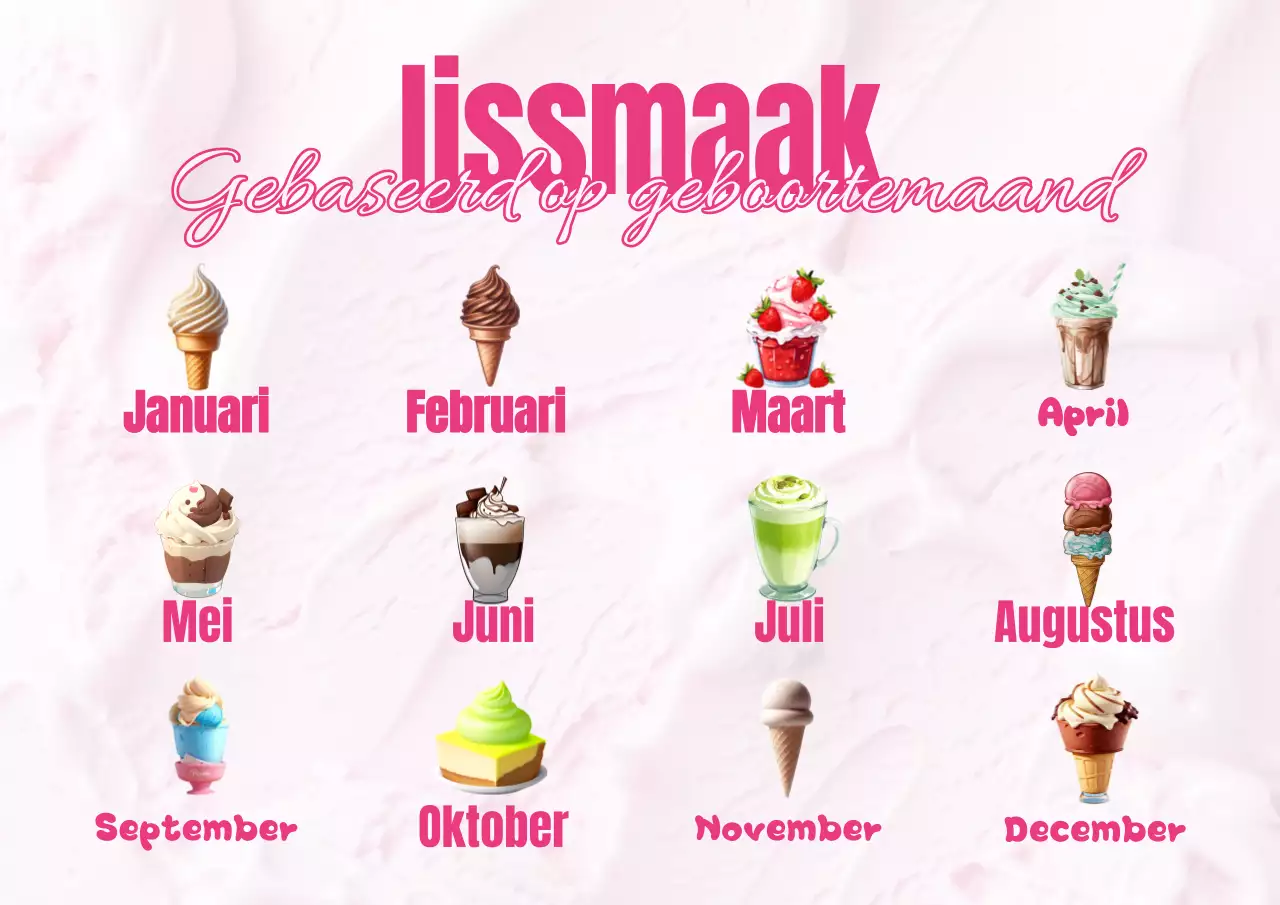 warmroze limoen modern geboortemaand recept