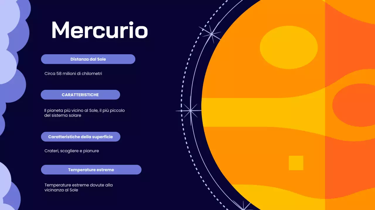 Indigo Lilac Materiale didattico sul sistema solare semplice