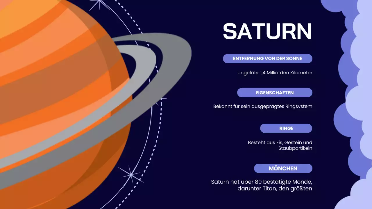 Indigo Lilac Einfaches Sonnensystem Vortragsmaterial