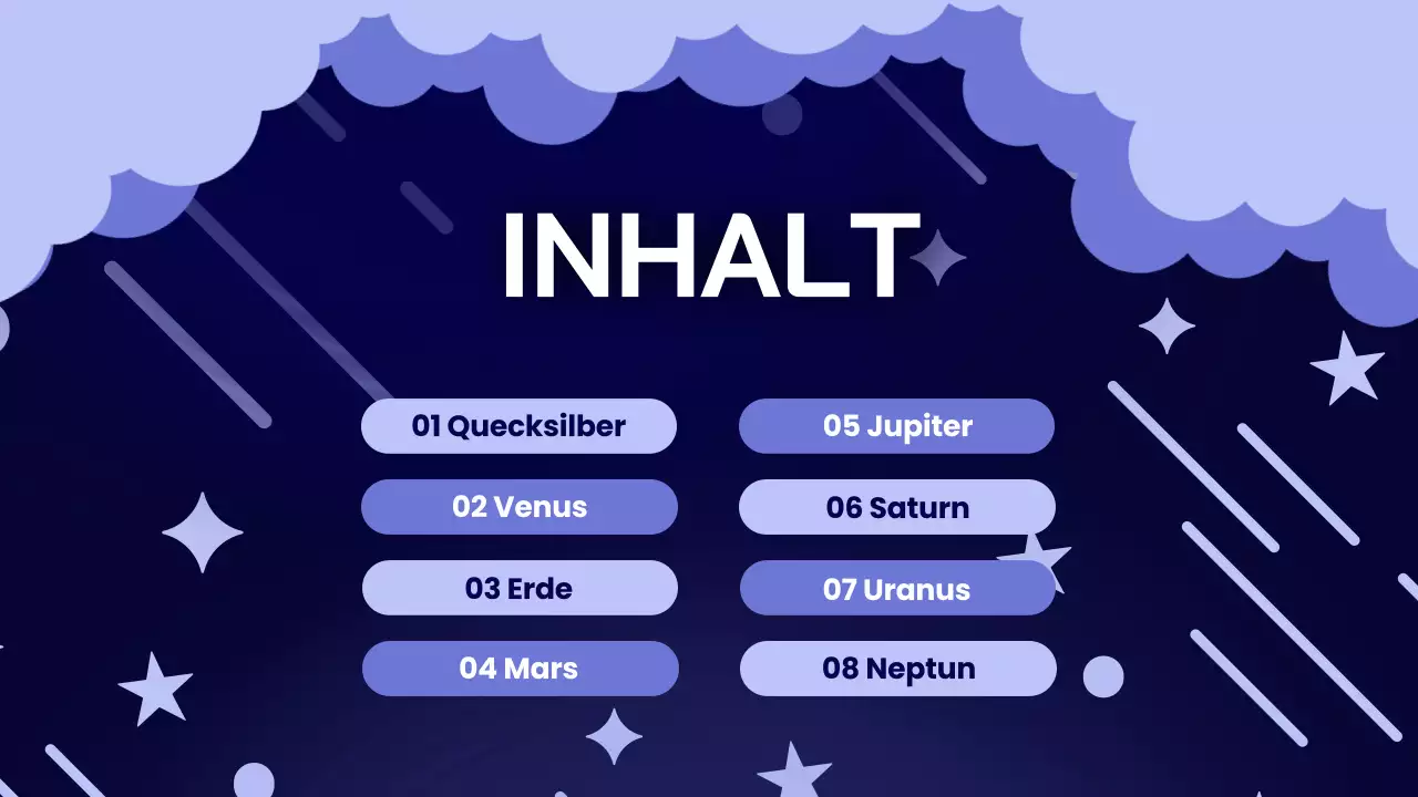 Indigo Lilac Einfaches Sonnensystem Vortragsmaterial