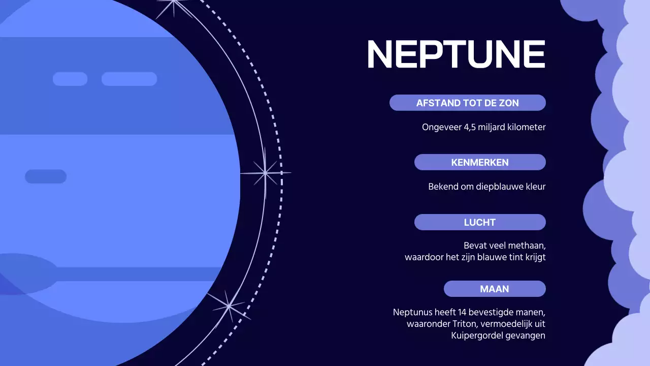 Indigo Lilac eenvoudig lesmateriaal over het zonnestelsel