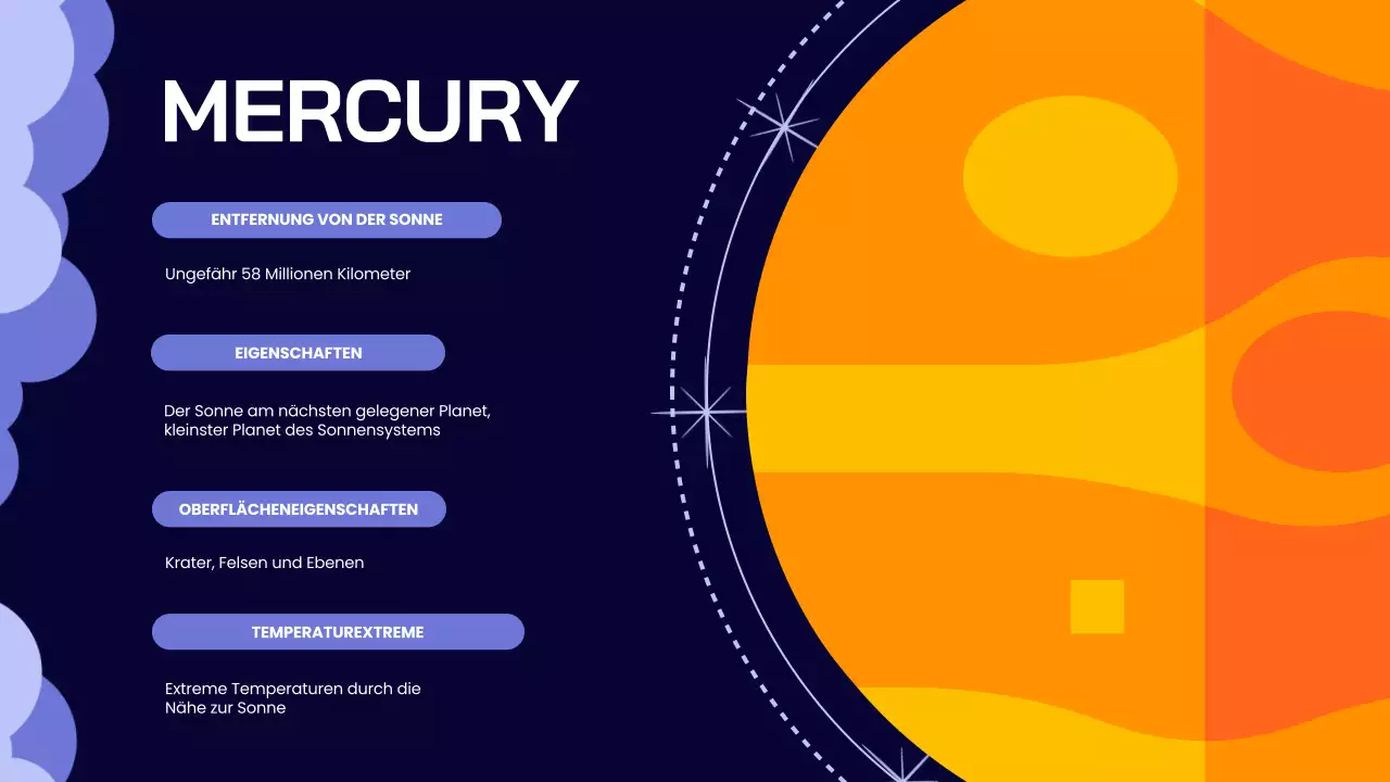 Indigo Lilac Einfaches Sonnensystem Vortragsmaterial