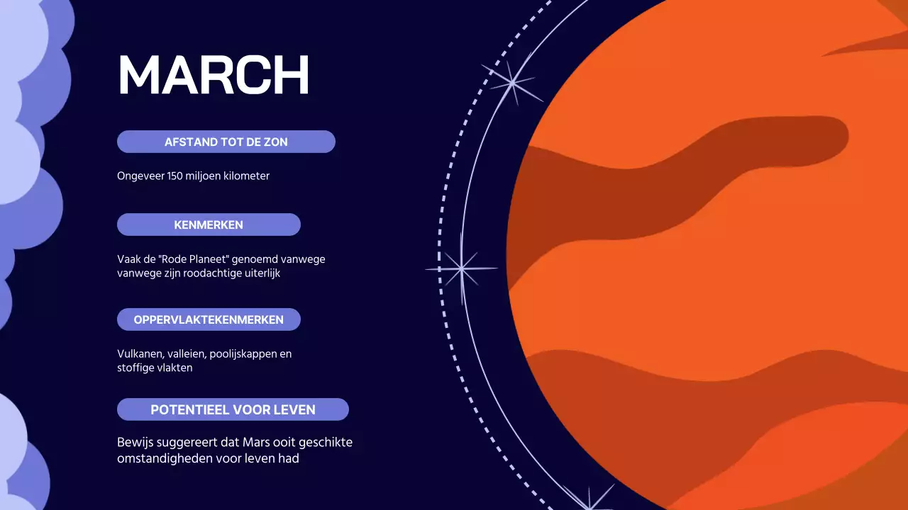 Indigo Lilac eenvoudig lesmateriaal over het zonnestelsel