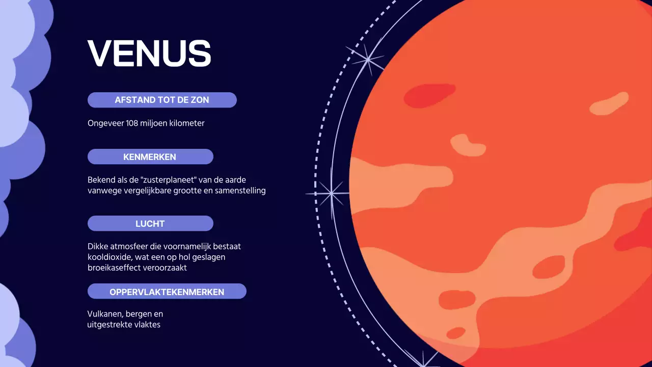 Indigo Lilac eenvoudig lesmateriaal over het zonnestelsel