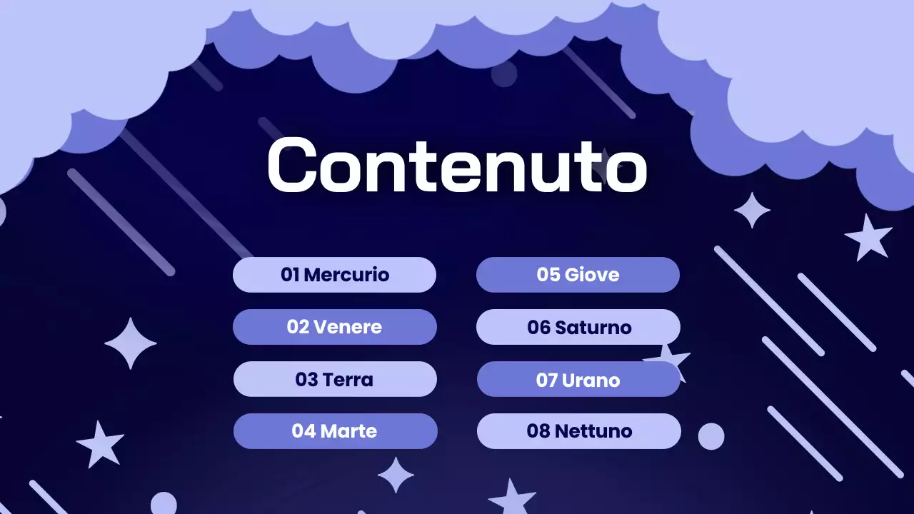 Indigo Lilac Materiale didattico sul sistema solare semplice