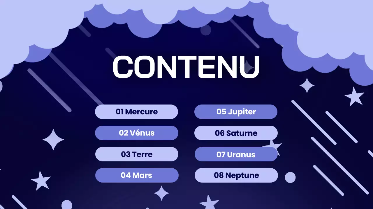 Indigo Lilas Matériel de cours sur le système solaire simple