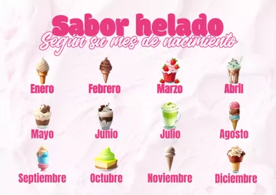 hot pink lime receta moderna del Mes de Nacimiento Scoop