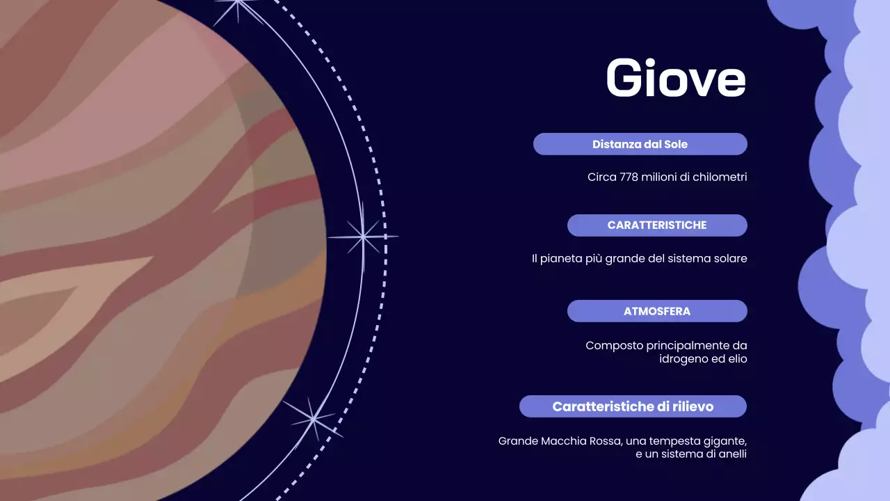 Indigo Lilac Materiale didattico sul sistema solare semplice