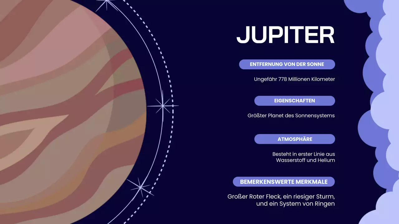 Indigo Lilac Einfaches Sonnensystem Vortragsmaterial