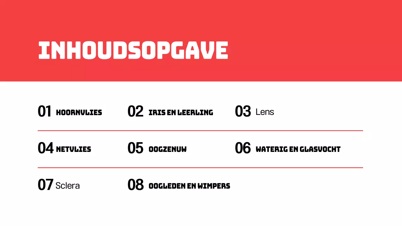 Rood Eenvoudige Delen van de Ogen Studiemateriaal