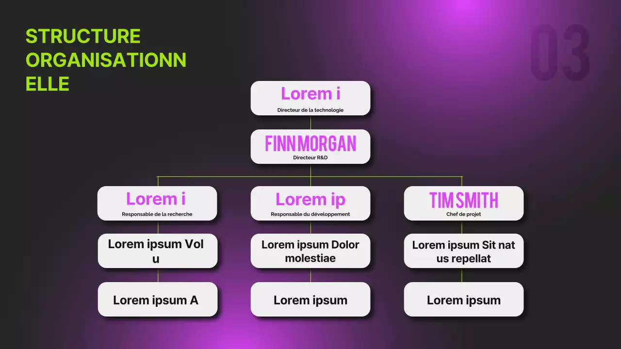Rapport d'orientation moderne noir néon