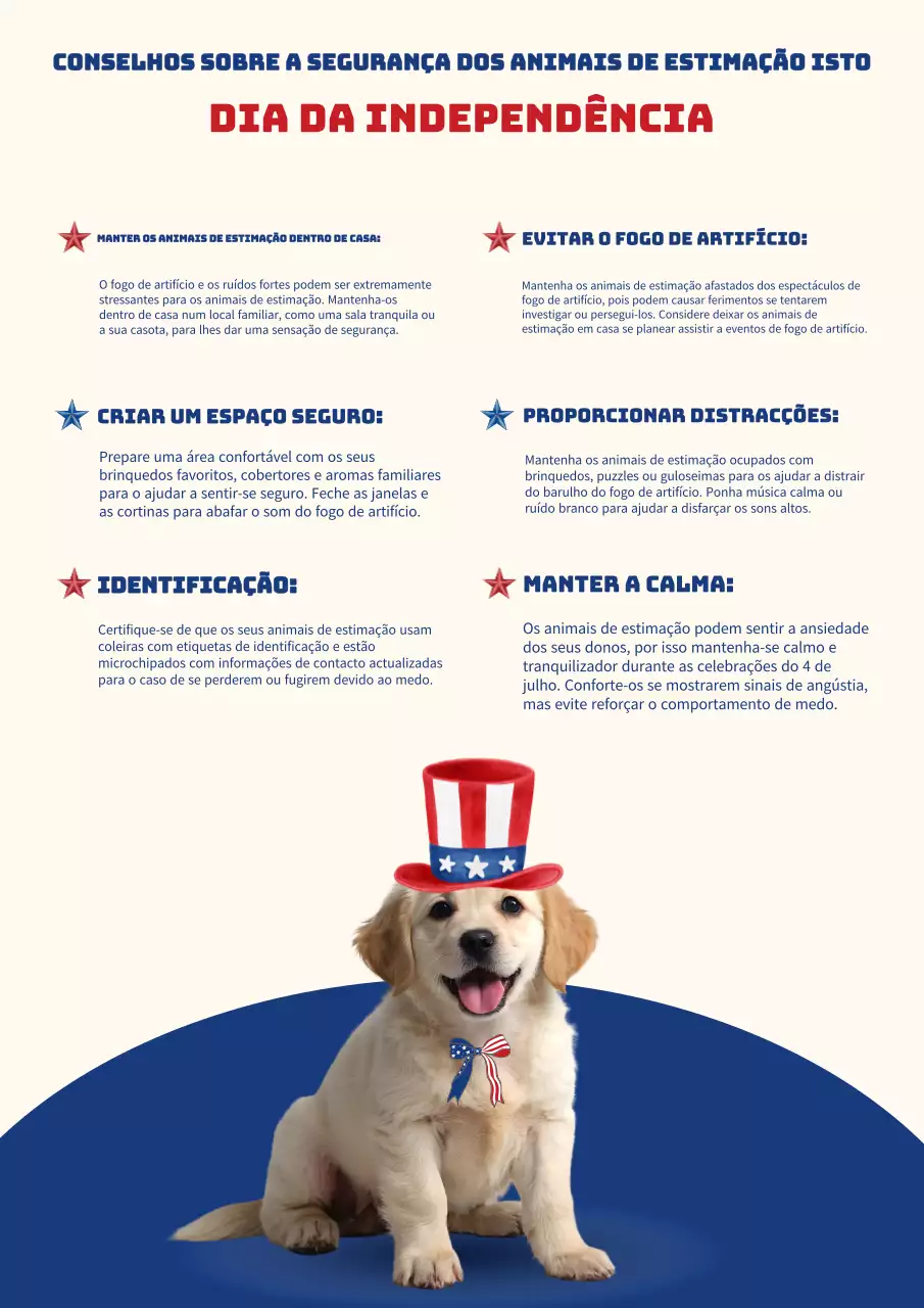 Cartaz infográfico vermelho e azul simples e limpo sobre a segurança dos animais de estimação