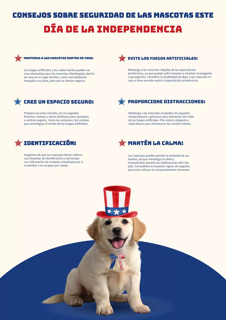Rojo y azul Póster infográfico sobre seguridad de las mascotas, sencillo y limpio