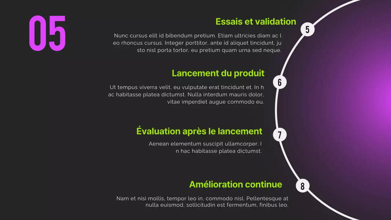 Rapport d'orientation moderne noir néon