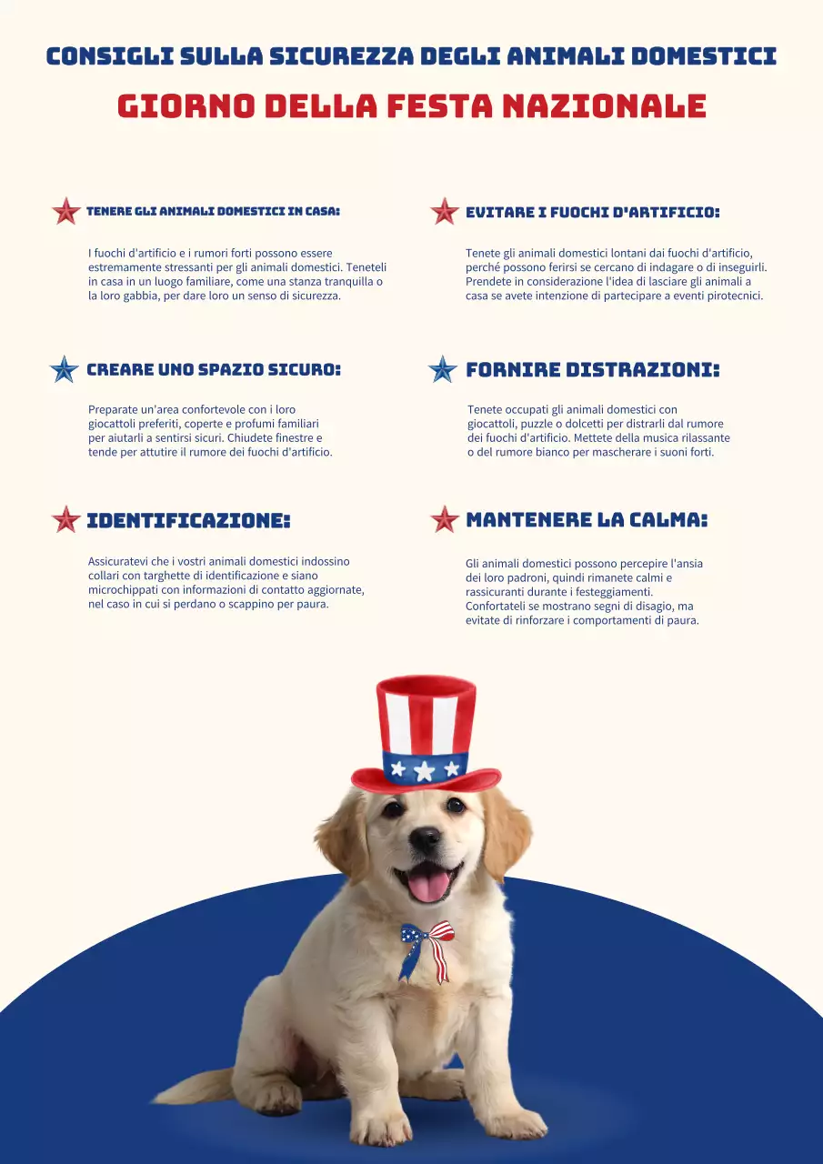 Poster infografico sulla sicurezza degli animali domestici rosso e blu, semplice e pulito
