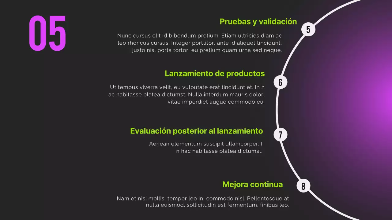 Neón negro Informe de orientación moderna