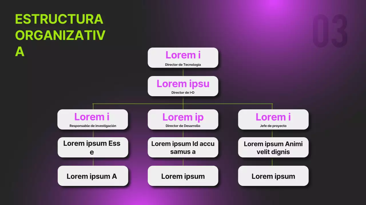 Neón negro Informe de orientación moderna