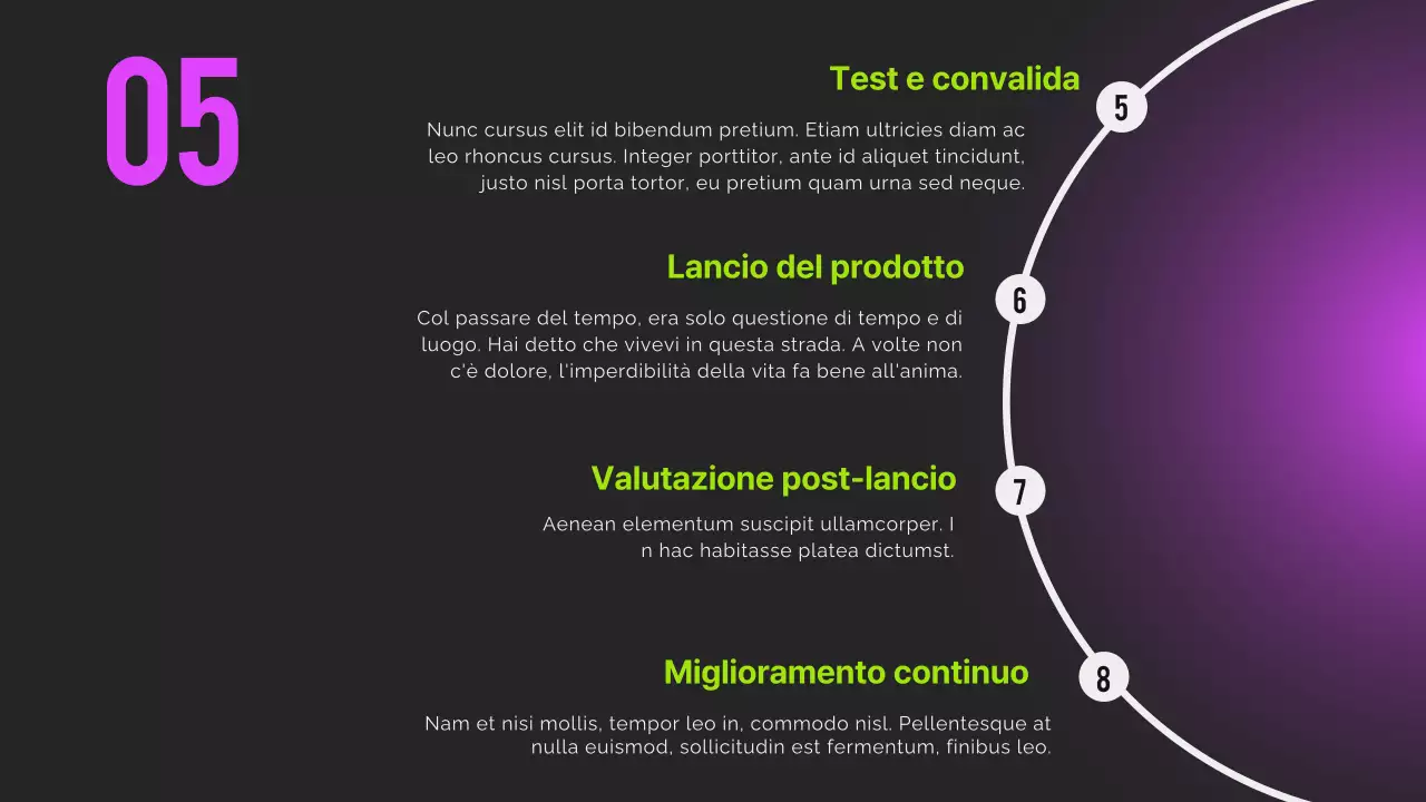 Rapporto di orientamento moderno al neon nero