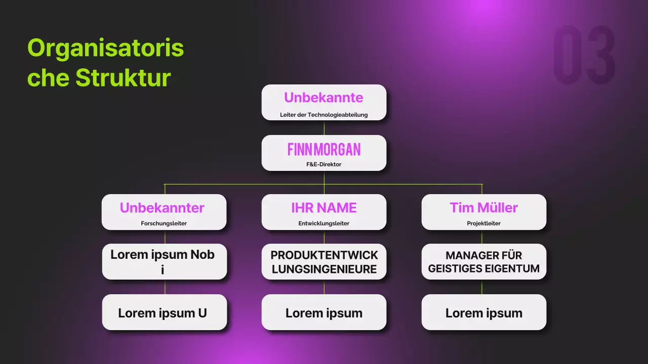 Schwarzes Neon Modern Orientierungsbericht