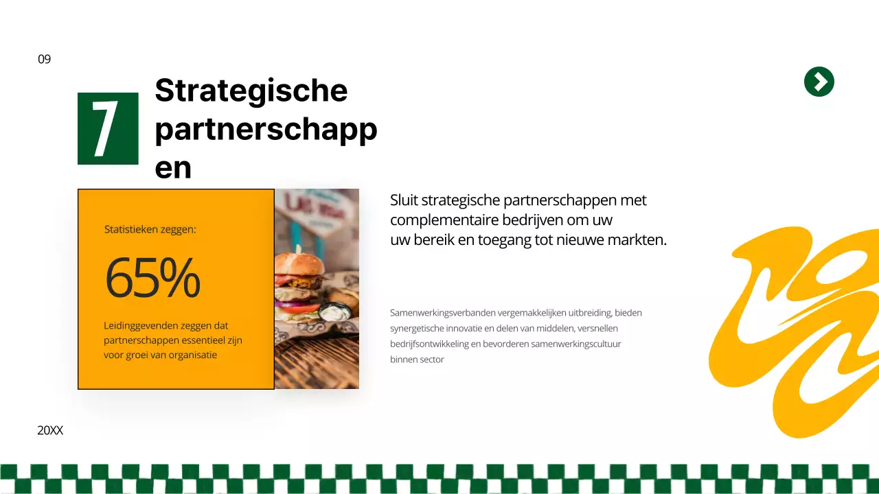 Yellow and Green Bold Burger Bedrijfsstrategie