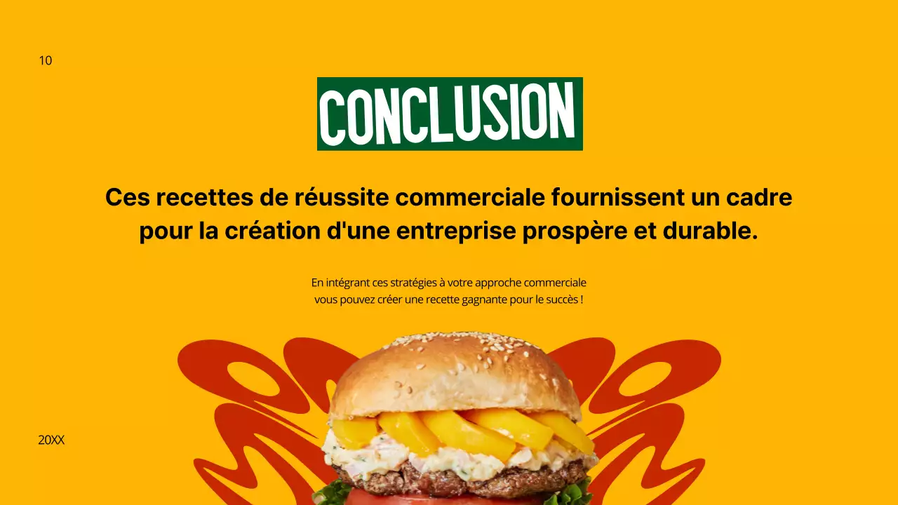 Stratégie commerciale pour les burgers jaunes et verts
