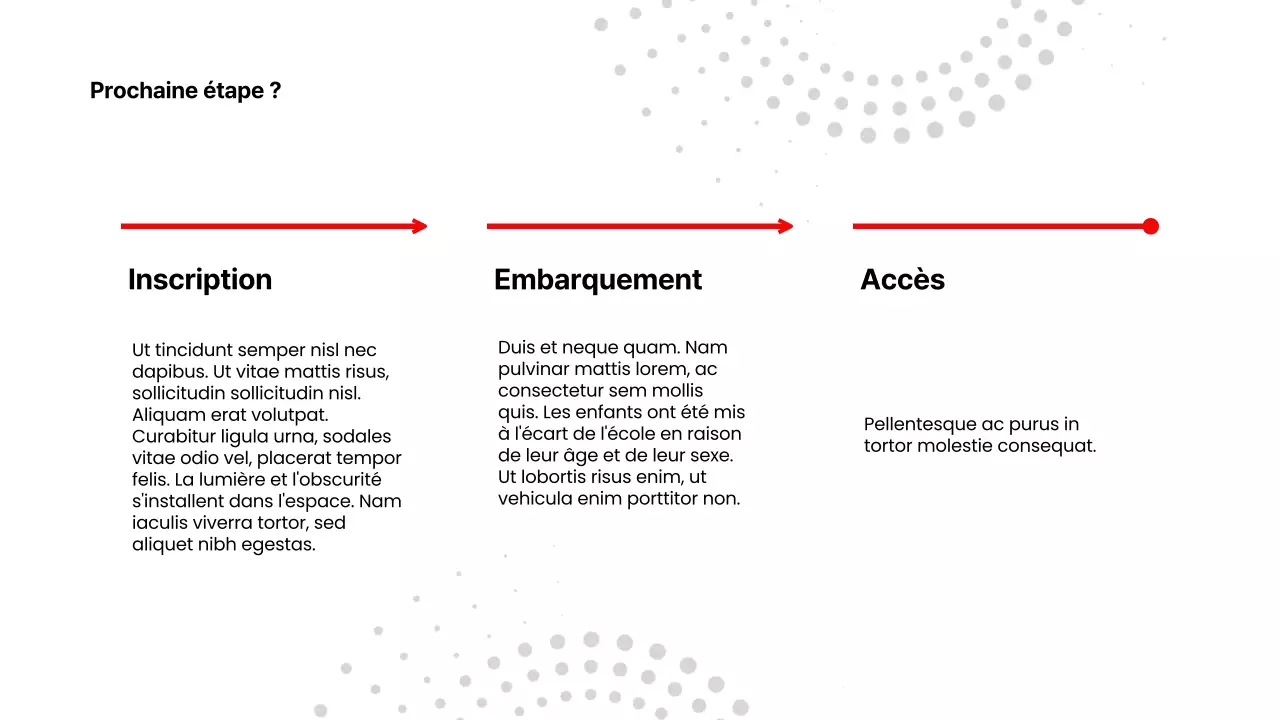 Rouge, blanc, moderne : présentation de produits de soins de santé
