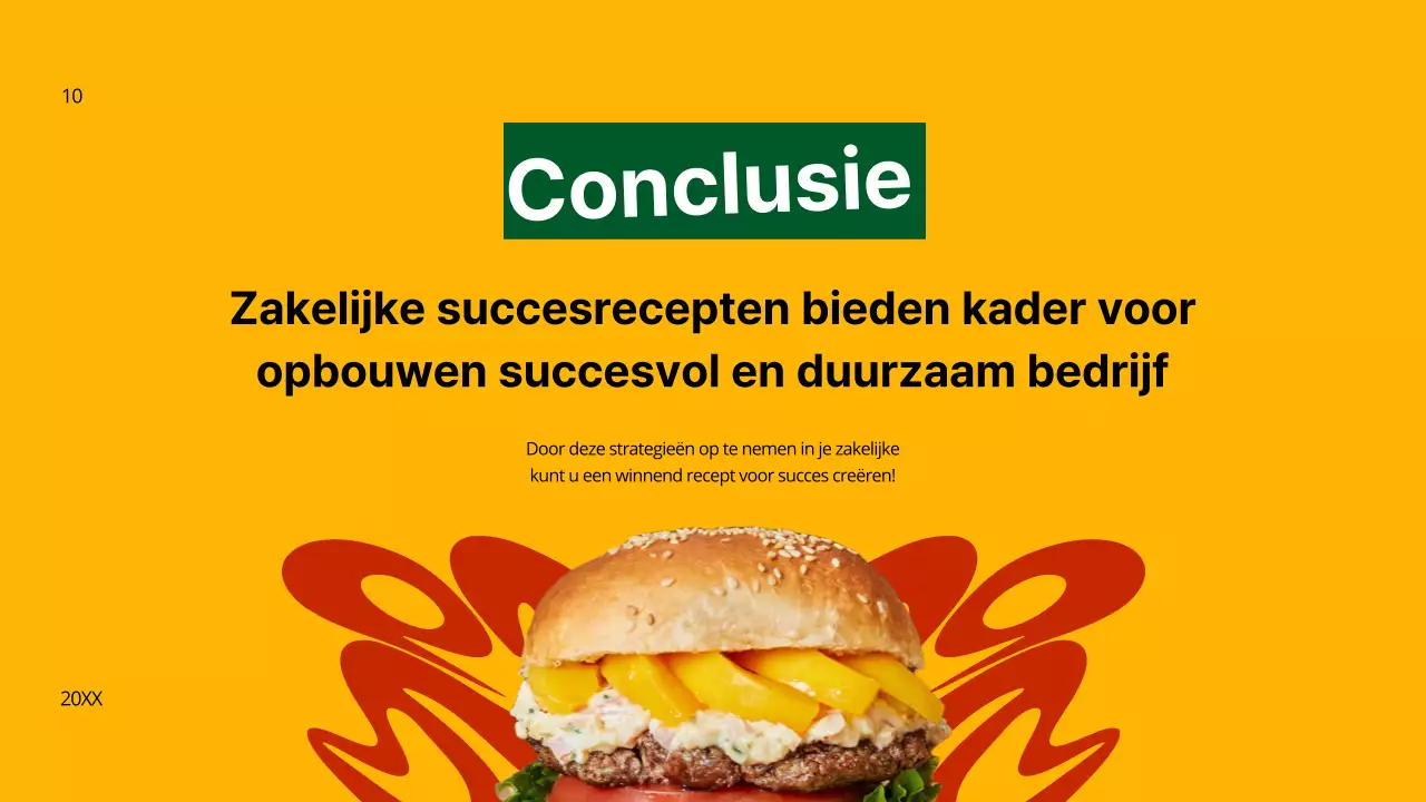 Yellow and Green Bold Burger Bedrijfsstrategie